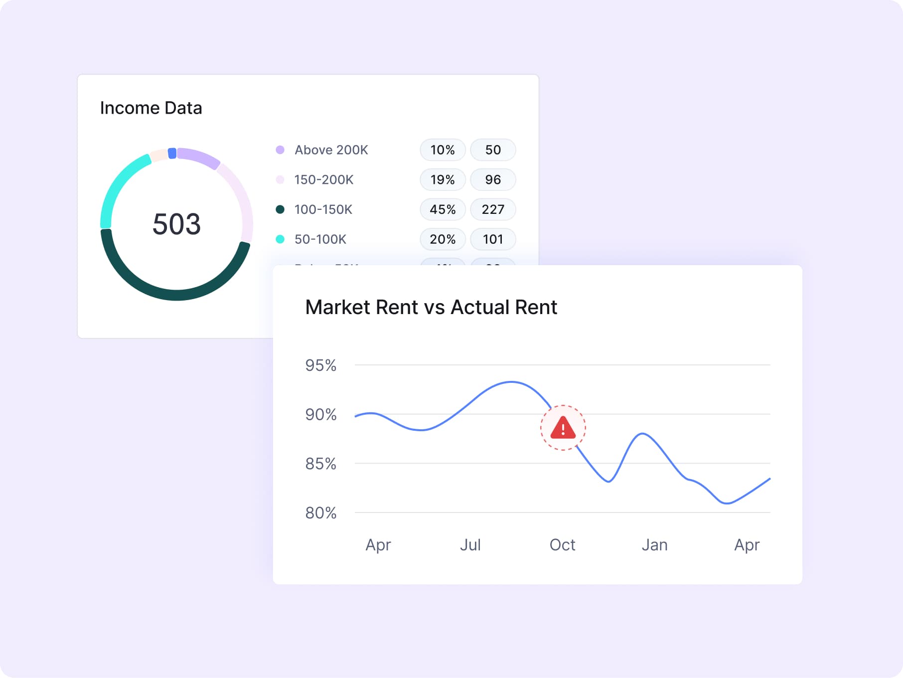 Blog - From Monthly Reports To Real Time Control
