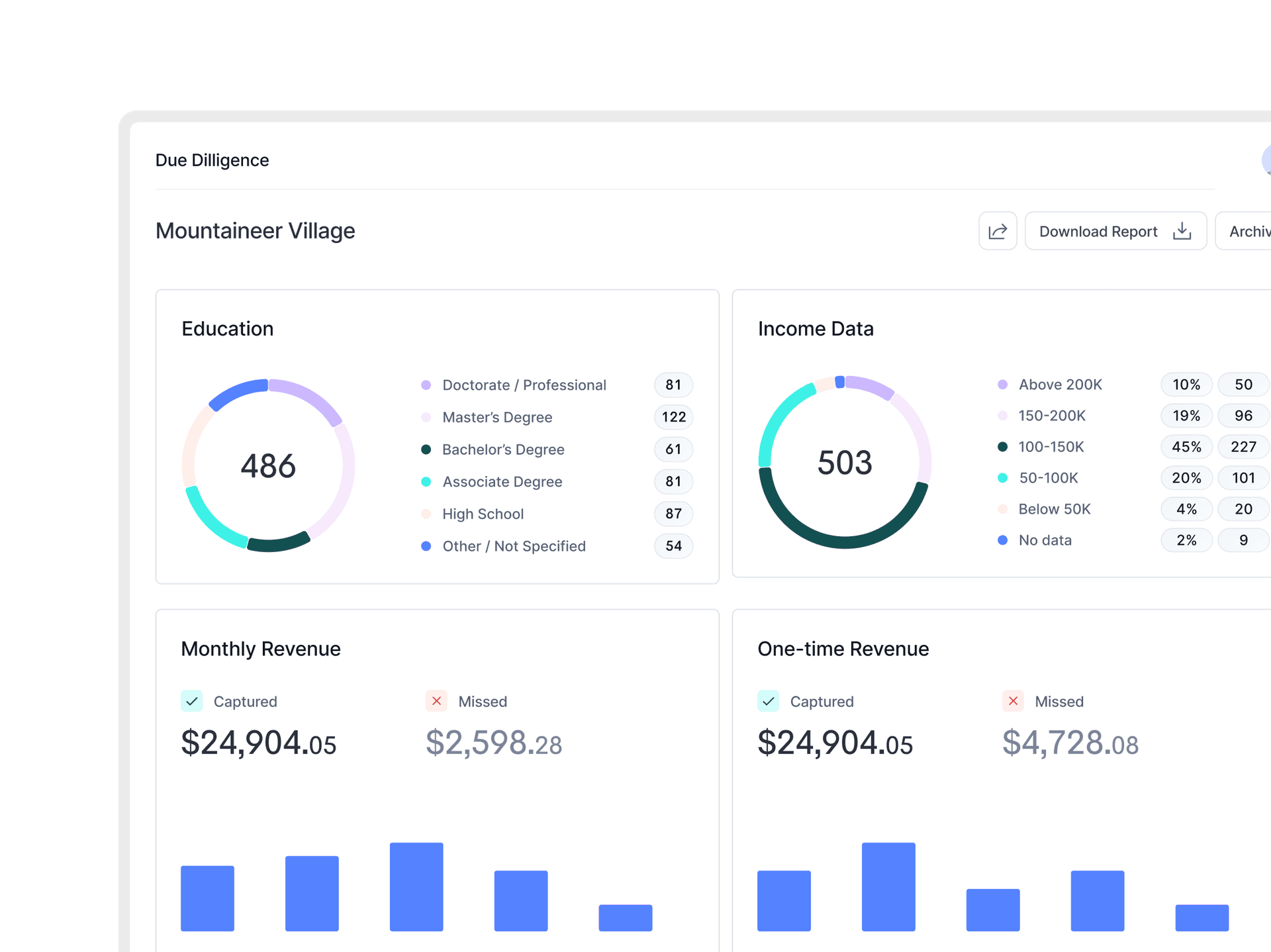 Due Diligence Switcher Cta