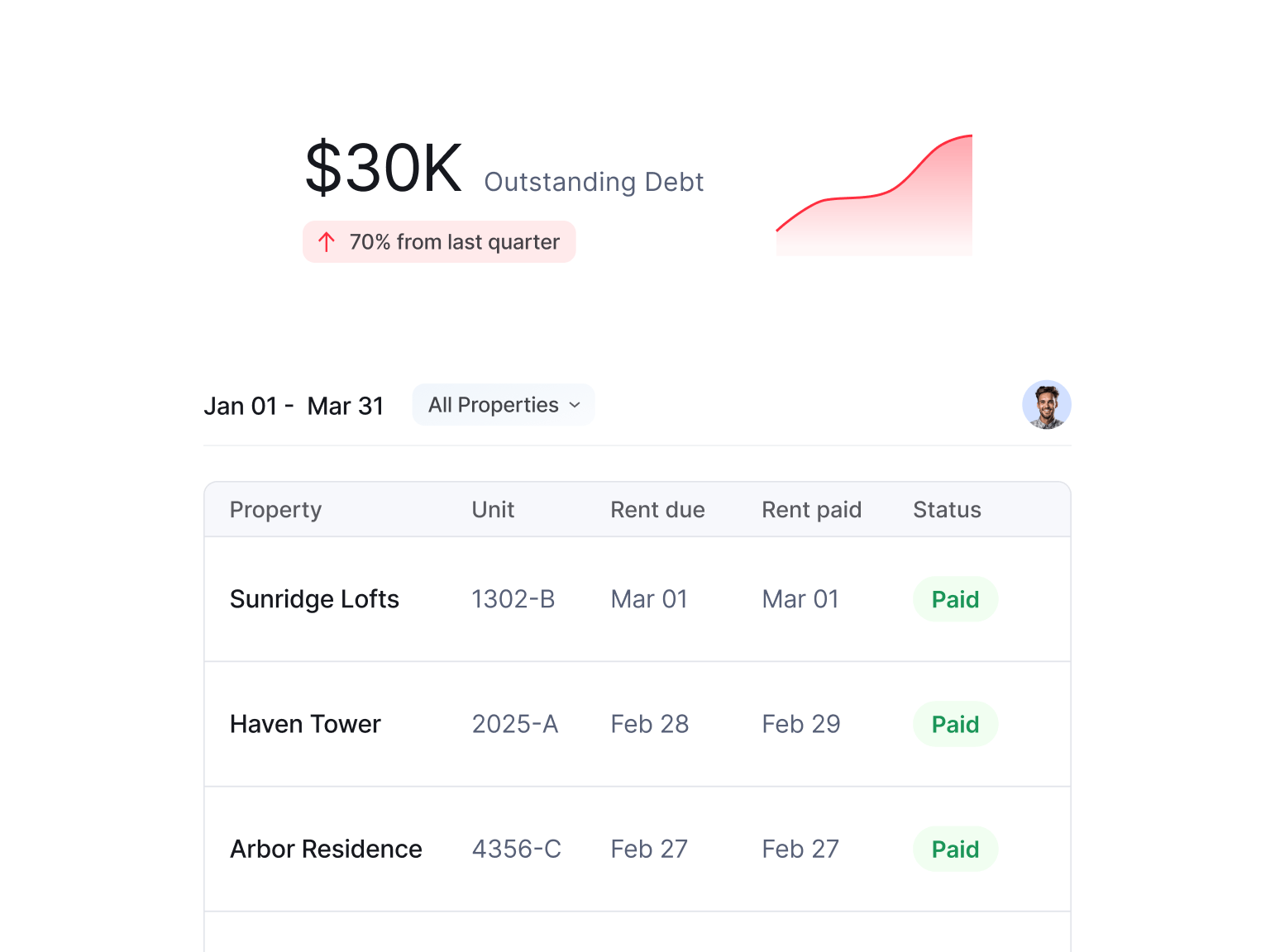 Improve Collection Visual 2